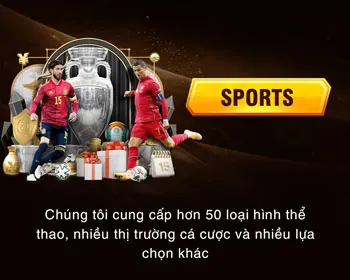 Biểu tượng hỗ trợ khách hàng và các câu hỏi thường gặp